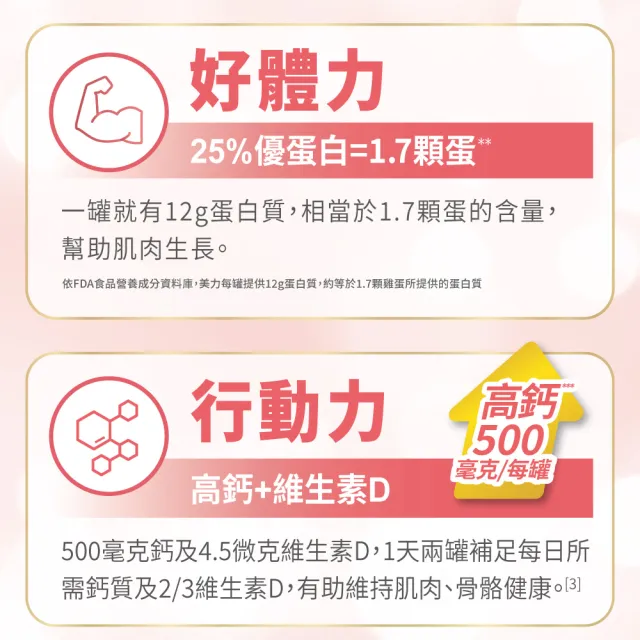 【益富】益力壯美力 膠原蛋白高鈣配方-紅豆低糖 237ml*24入*6箱(成人營養品、25%優蛋白增肌、周華健代言)