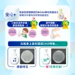 【LION 獅王】趣淨抗菌洗手慕斯 清爽柑橘/清新果香/淡雅花香(250ml)