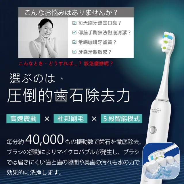 【日本 SAKANO KEN】攜帶型充電式 電動牙刷(震動牙刷/音波牙刷/杜邦刷毛)