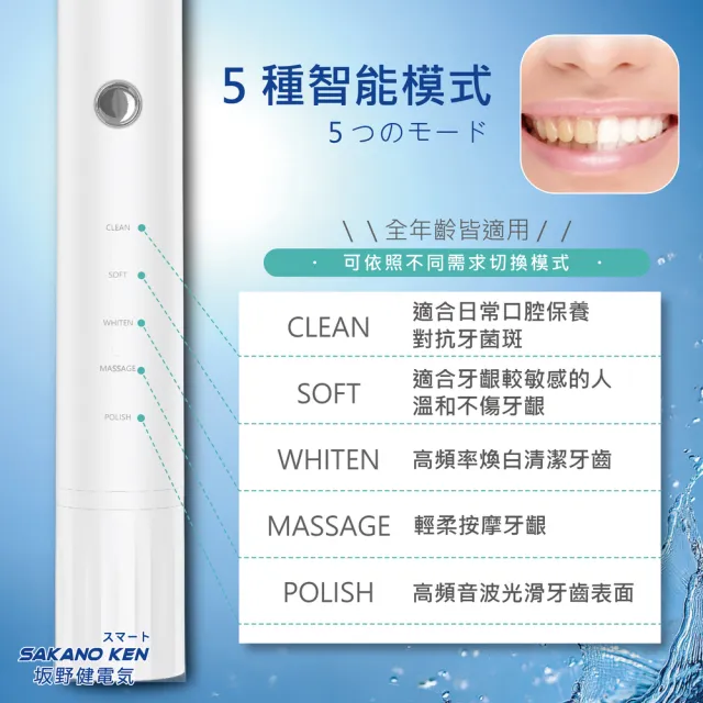 【日本 SAKANO KEN】攜帶型充電式 電動牙刷(震動牙刷/音波牙刷/杜邦刷毛)