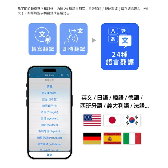 【Philips 飛利浦】智能錄音筆 VTR5900(逐字稿 小飛筆 AI摘要 同步翻譯 自動標點符號)