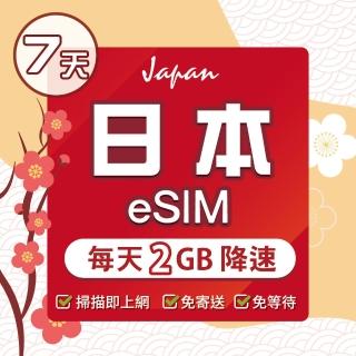 【環亞電訊】eSIM日本全網通7天每天2GB(日本網絡卡 docomo Softbank 日本 網絡卡 沖繩 大阪 北海道 東京 eSIM)