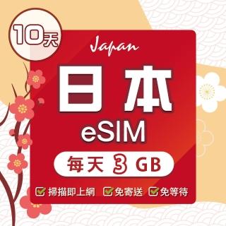 【環亞電訊】eSIM日本SoftBank 10天每天3GB(日本網絡卡 Softbank 日本 網絡卡 沖繩 大阪 北海道 東京 eSIM)