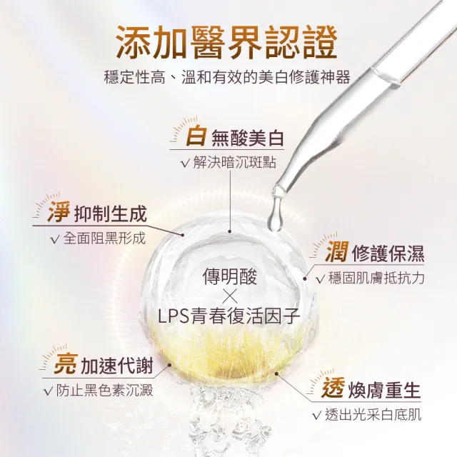 【KACOKEN 御姬研】青春無敵澎彈白安瓶 50ml(+加贈 青春無敵澎彈白安瓶 10ml)