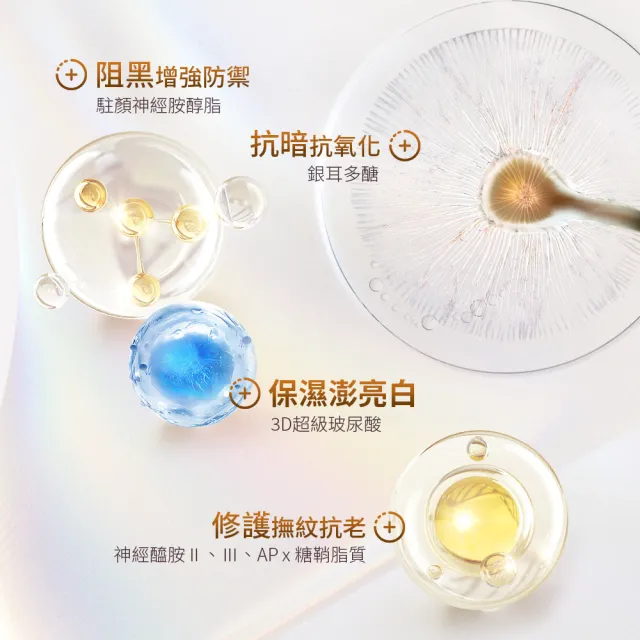 【KACOKEN 御姬研】青春無敵澎彈白安瓶 50ml(+加贈 青春無敵澎彈白安瓶 10ml)