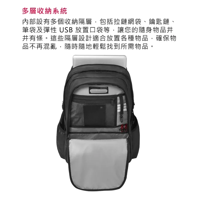 【VICTORINOX 瑞士維氏】Altmont Original 17吋豪華型電腦後背包(610475)