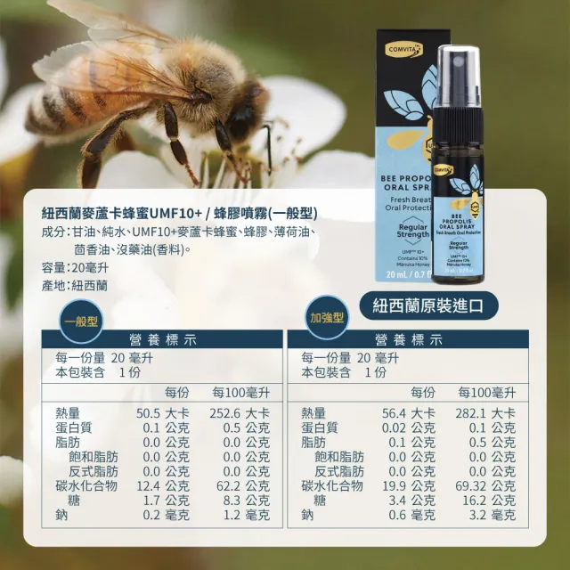 【Comvita 康維他】無酒精 UMF10+麥蘆卡蜂蜜 蜂膠噴劑 加強型 20ml(蜂膠)
