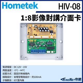 【KINGNET】Hometek HIV-08 對講機影像介面卡 對講介面卡 大樓用 可配八戶影像(門禁對講機系列)