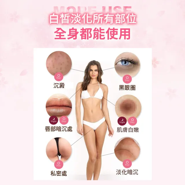 即期品【IvyMaison】美白粉嫩乳暈霜 日夜雙效4ml*2入(產後乳暈美白/私密淡化/哺乳後乳頭淡化)