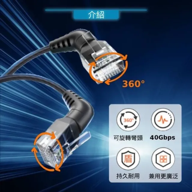 【UniSync】彎頭旋轉設計 Cat8 40Gbps極速電競網路線 黑(2M)