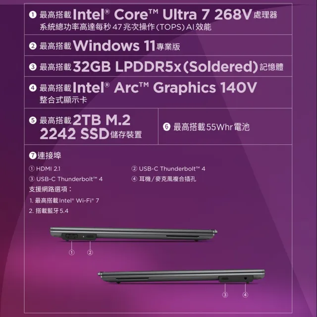 【ThinkPad 聯想】14吋 Ultra 7 OLED螢幕 Ai商用筆電(X9/Ultra 7-258V/32G/1TB SSD/W11P/AI PC)