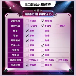 【vivo】A級福利品 X70 Pro 5G 6.56吋(12G/256GB)