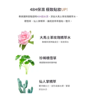 【PONY EFFECT】買1送1-水透光妝前防護乳50g共2入組(母親節禮物/防曬/小金管)