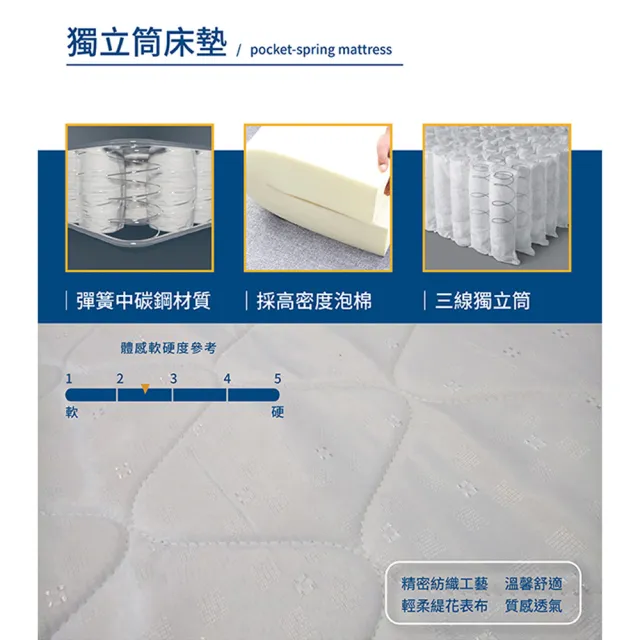 【A FACTORY 傢俱工場】派蒙 簡約收納房間3件組-雙人5尺(床頭箱+床墊+床底)