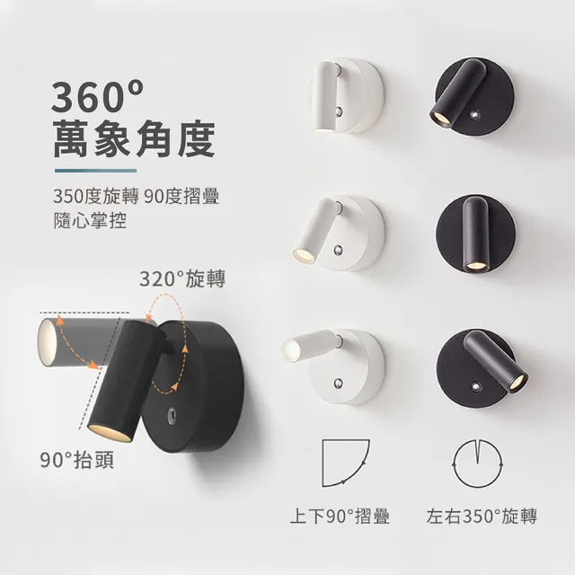 【gin gin】免施工 免鑽孔 LED 遙控 壁燈 輕量/投射_兩款可選(LED燈 磁吸燈 夜燈 閱讀燈 父親節)