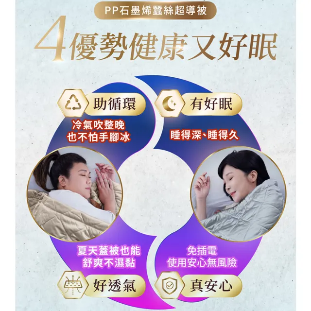 【PP 石墨烯】NASA聯名 石墨烯緞面蠶絲超導被1件(雙面可蓋 四季棉被)