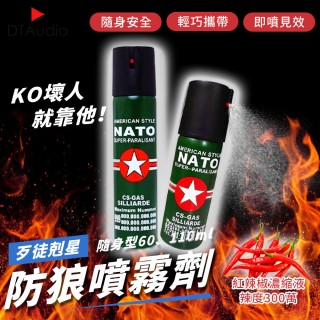 買一送一 防狼噴霧劑 20ml(防身用品 安全防身 保護自身安全 自衛用品)