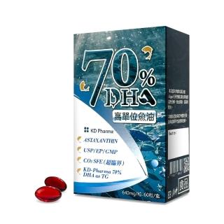 【臺灣康田】魚油70%DHA 60粒/盒(來自海洋的紅寶石)