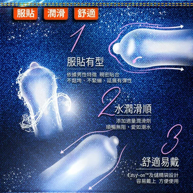 【Durex 杜蕾斯】活力裝保險套12入/盒