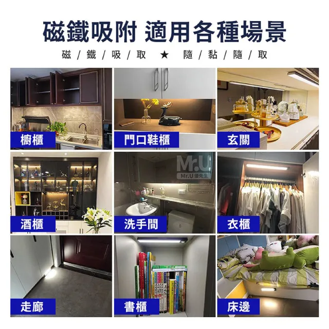 【Mr.U 優先生】Type-C 超薄 人體感應燈 40公分 智能磁吸 感應燈(小夜燈 LED燈 廚房燈 櫥櫃燈 燈條 檯燈)