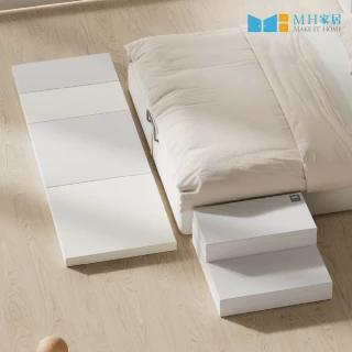 【MH 家居】折疊抗菌階梯地墊180x50(防墜墊/床邊墊/床邊階梯)