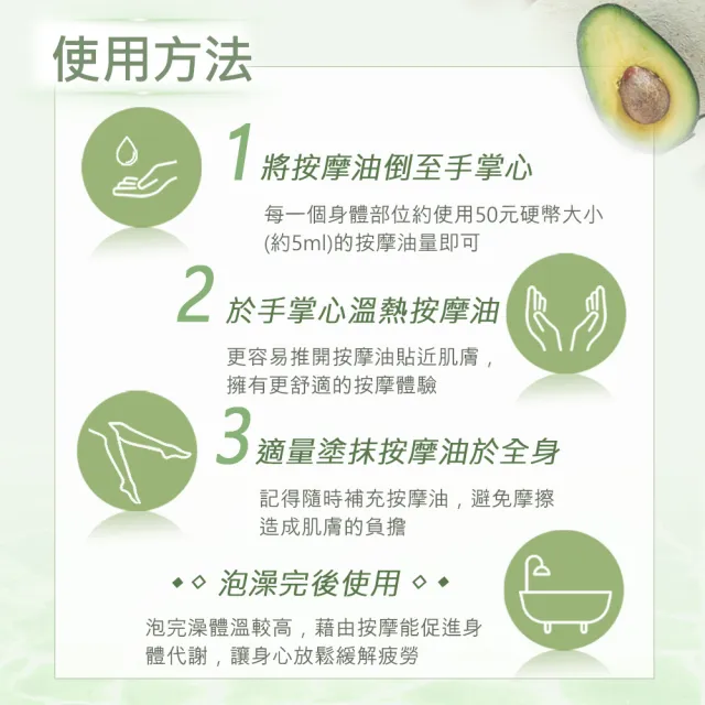 【新方向 NEW DIRECTIONS】基底油1L-酪梨油(澳洲原裝進口按摩油保濕油基礎油)