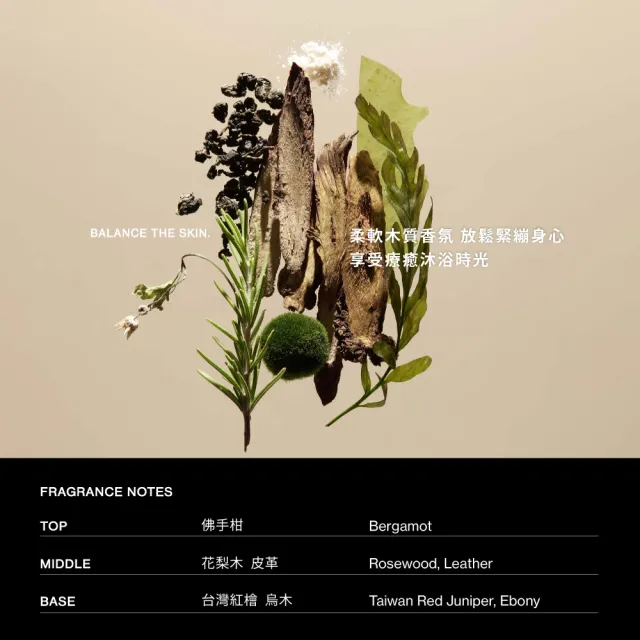 【SAWAA】舒活｜身體護膚組(波光沐浴露500ml+寧海身體乳500ml)