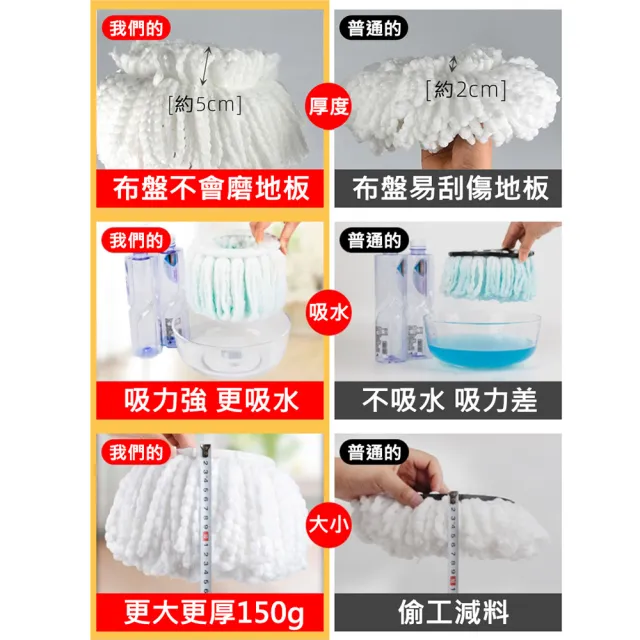 【MEHOME美好家】150g巨厚 通用布盤/拖把頭替換布-5入
