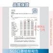 【淨新】3D醫療級細耳口罩(50入/一盒/3D超幼/兒童立體細耳口罩/防護醫療級/防飛沫/灰塵)