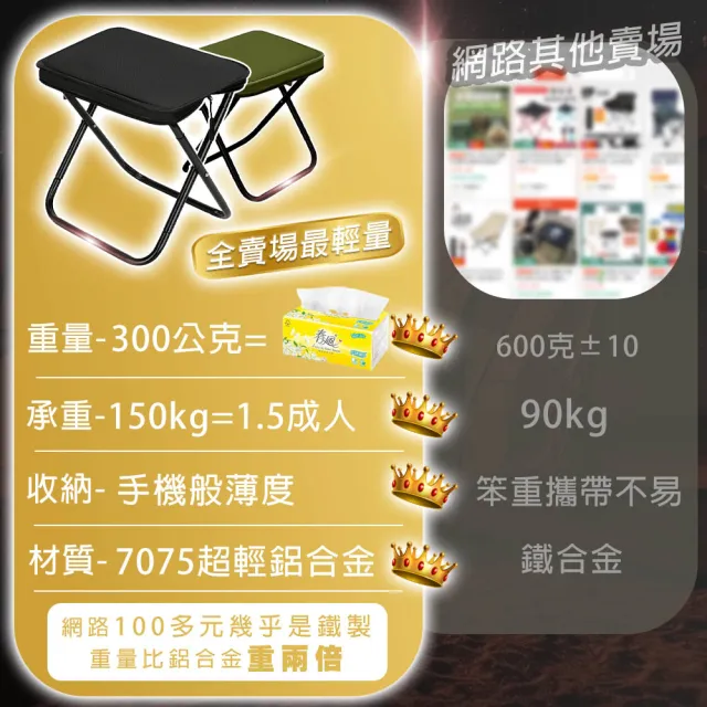 【TAS CAMP】超輕量 鋁合金口袋椅(便攜收納 折疊椅 鋁合金 折疊椅凳 輕便耐用 隨身椅凳 小椅凳)