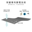 【Poll-tex 荷蘭普特絲】防霾紗窗｜含施工費15才/不含窗框(過濾細懸浮微粒、降低異味)