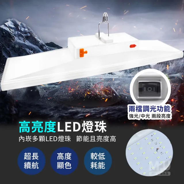 【Mr.U優先生】新爆亮LED 露營燈 大面積款/980W/充電夾燈 可選(夜市地攤燈 帳篷燈 緊急照明 地震包)