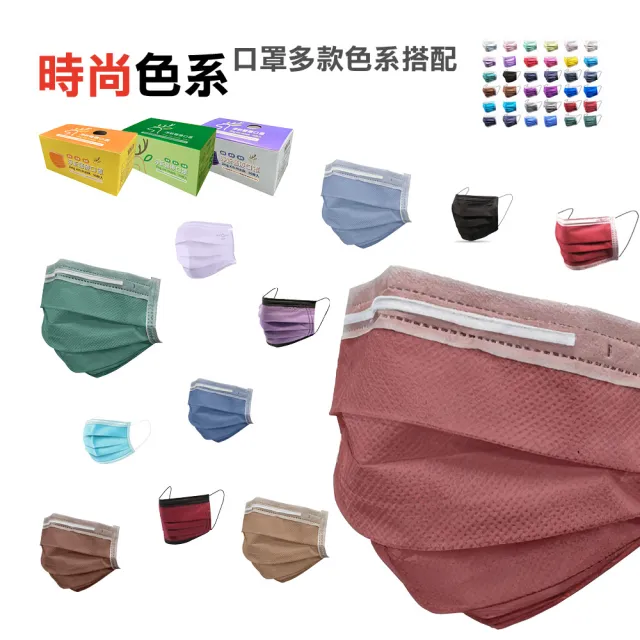 【淨新】雙鋼印醫療級口罩-湖水綠(成人50入/一盒/國家隊 防飛沫/灰塵)