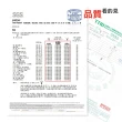 【淨新】雙鋼印醫療級口罩-天空藍(成人50入/一盒/國家隊 防飛沫/灰塵)