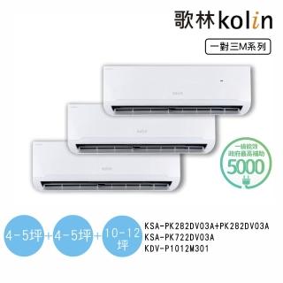 【Kolin 歌林】4坪+4坪+11坪一對三變頻冷暖分離式空調(KDV-P1012M301/PK282DV03Ax2臺+PK722DV03A)