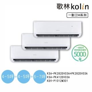 【Kolin 歌林】4坪+4坪+6坪一對三變頻冷暖分離式空調(KDV-P1012M301/PK282DV03Ax2臺+PK412DV03A)