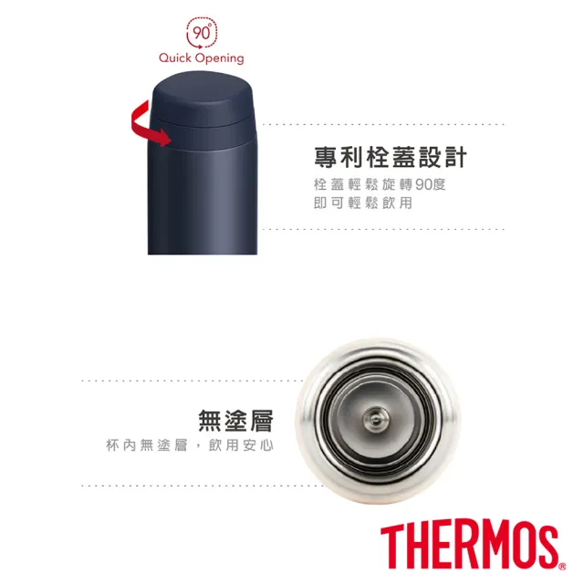 【THERMOS 膳魔師】買1送1_可進洗碗機不鏽鋼90度輕鬆開蓋真空保溫杯500ml(JOR-500)