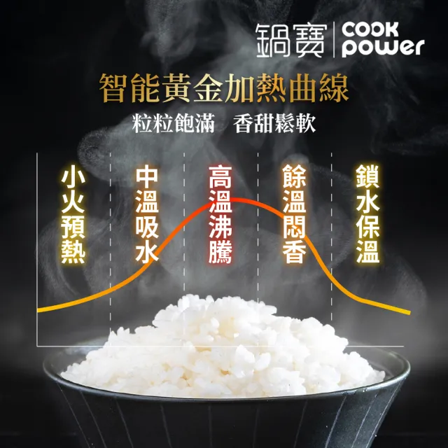 【CookPower 鍋寶】微電腦多功能電子鍋6人份-黑(RCO-360)