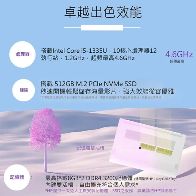 【HP 惠普】送獨家筆電包/滑鼠★14吋i5-1335U輕薄效能筆電(14-ep0262TU/16G/512G SSD/Win11/星河銀)