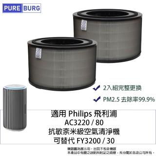 【PUREBURG】適用Philips飛利浦AC3220 / 80 抗敏奈米級空氣清淨機替換用除臭活性碳高效HEPA濾網
