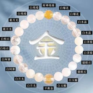 【時尚巴黎】現貨+預購 水晶手鍊串珠手繩(8mm/10mm五行天然多寶水晶男女飾品10款74ki39)