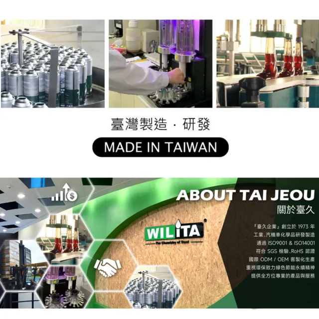 【WILITA 威力特】5W50高分子全合成機油4入(2025全新升級推薦五年以上汽油車)