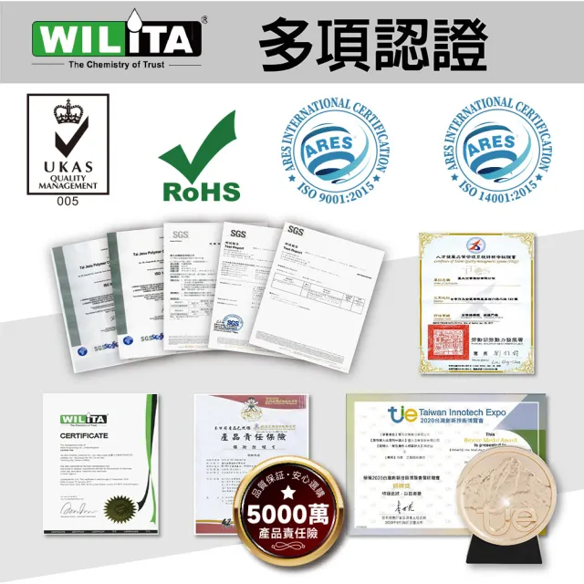 【WILITA 威力特】5W50高分子全合成機油4入(2025全新升級推薦五年以上汽油車)