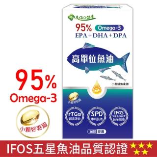 【友GO健康】95%Omega3高單位魚油 EPA + DHA + DPAX1盒共30顆(高濃度挪威魚油/小型鯷魚來源)