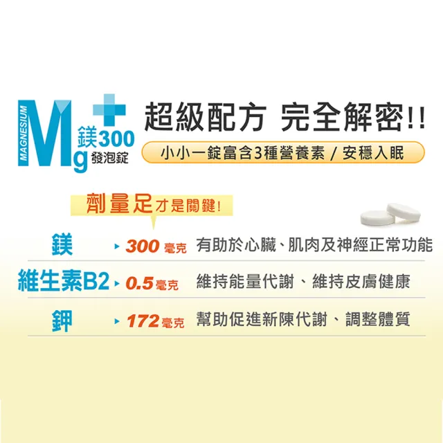 【Heilusan 好立善】鎂300發泡錠20錠 2入組(蘋果口味 幫助入睡.舒緩放鬆)