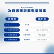 【BTP】EX葉黃素加倍晶亮飲 2盒(20ml*15入/盒/林宥嘉代言/維持晶亮/水潤舒適/一包搞定/游離型/葉黃素)