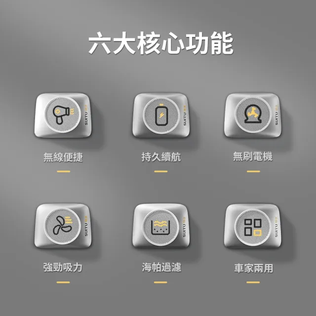 【RTAKO】攜帶式車載吸塵器 迷你吸塵器吹吸兩用 無線吸塵器 車用吸塵器 大吸力小鋼炮(附收納包+濾芯)