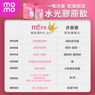 【m2 美度】超能水光膠原飲7盒組(8入/盒.孫藝珍代言)-膠原蛋白.保濕飲.玻尿酸鈉.神經醯胺