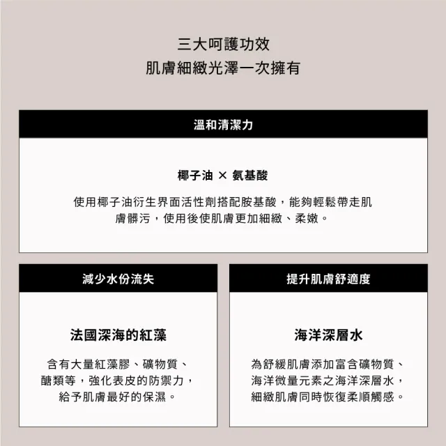 【SAWAA】暖杉｜身體去角質沐浴露500ml 2入組
