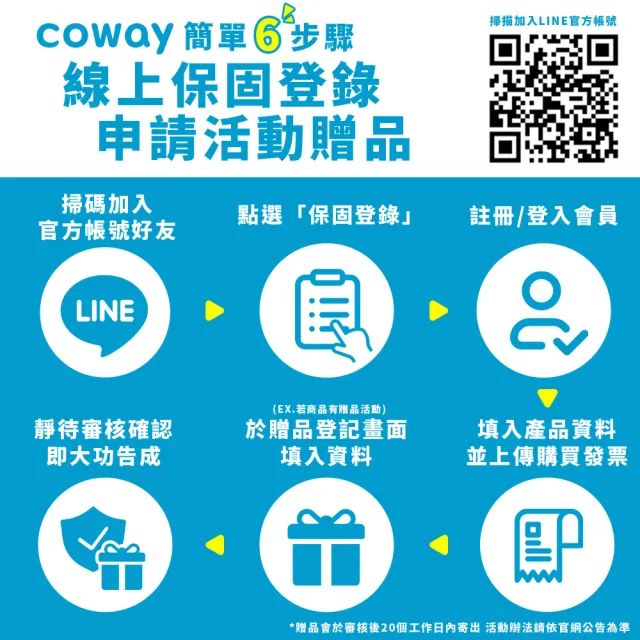【Coway】買一送一 8-10坪 靜小眠除臭抗敏清淨機 AP-0823E(360全方位高效清淨機)